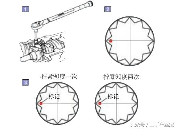 汽车上的螺栓都一样吗，有一种螺栓叫塑性螺栓，感觉好高大上呀！