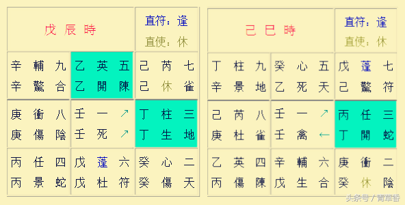 奇门遁甲阳遁一到五局转盘图解