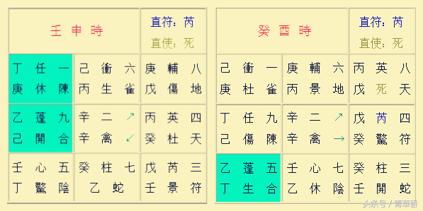 奇门遁甲阳遁一到五局转盘图解