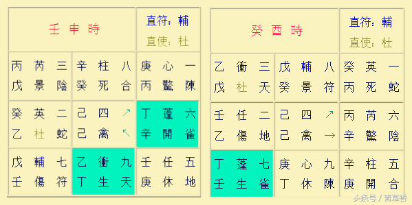 奇门遁甲阳遁一到五局转盘图解