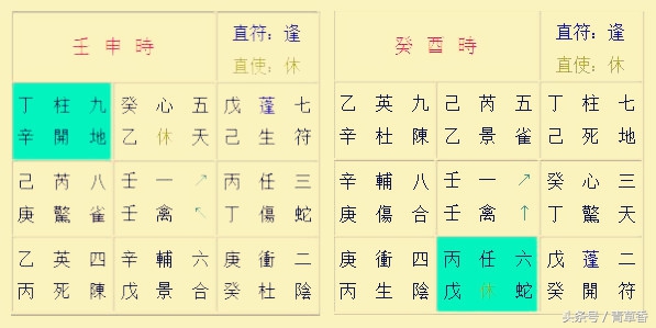 奇门遁甲阳遁一到五局转盘图解