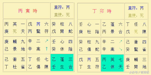 奇门遁甲阳遁一到五局转盘图解