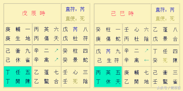 奇门遁甲阳遁一到五局转盘图解