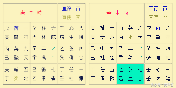 奇门遁甲阳遁一到五局转盘图解