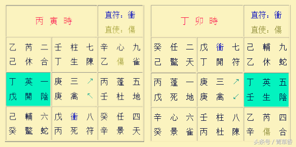 奇门遁甲阳遁一到五局转盘图解