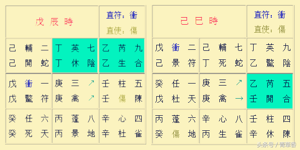 奇门遁甲阳遁一到五局转盘图解