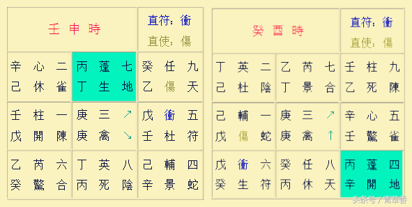 奇门遁甲阳遁一到五局转盘图解