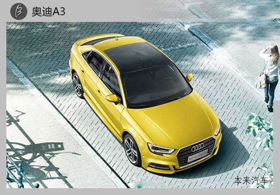 最全<Audi进口奥迪>车型总览