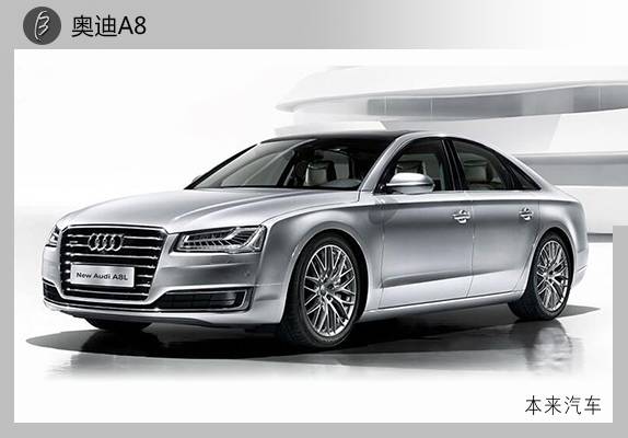 最全<Audi进口奥迪>车型总览