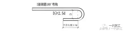 施工质量标准化工序样板图集，全面到位！