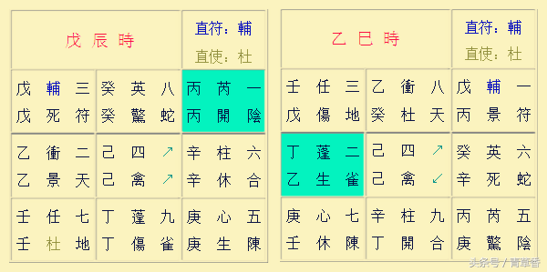 奇门遁甲阳遁一到五局转盘图解