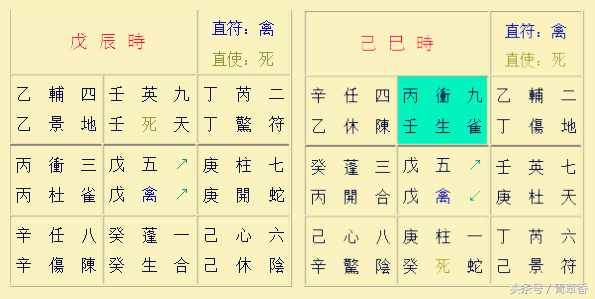 奇门遁甲阳遁一到五局转盘图解