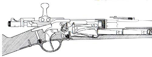 法国历史上第一种连发步枪及其改进