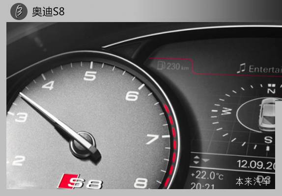 最全<Audi进口奥迪>车型总览