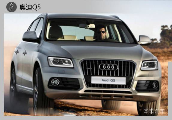 最全<Audi进口奥迪>车型总览