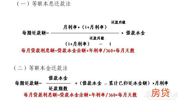 房贷利率计算方法有哪些？购房贷款还清后续手续别忘记办理