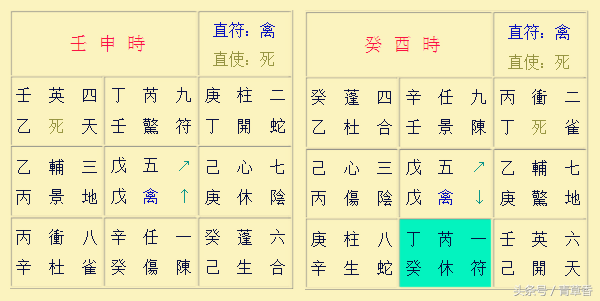 奇门遁甲阳遁一到五局转盘图解