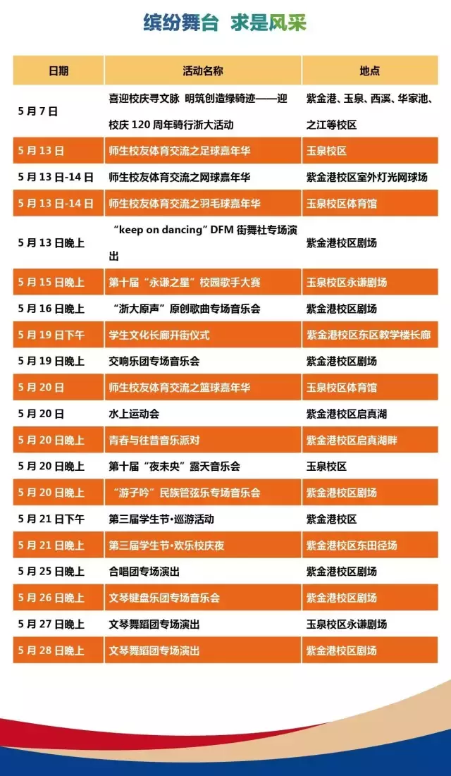 浙大校庆活动安排公布！全球校友们，母校喊你回家看看啦！