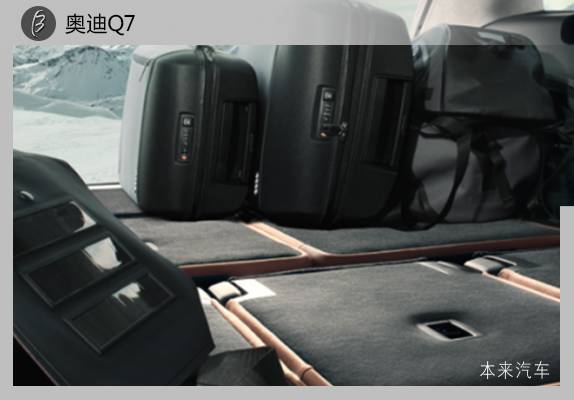 最全<Audi进口奥迪>车型总览