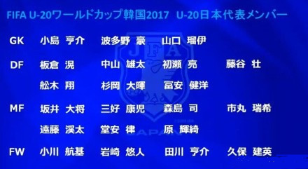 透露梅西直接“跳级”进入巴萨青年队(日本梅西15岁上演职业首秀 跳级征战世青赛或重返巴萨)