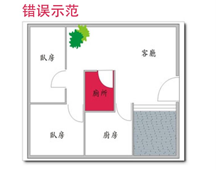 装修风水：十大风水问题之厨卫篇，看完你就知道你安排错了