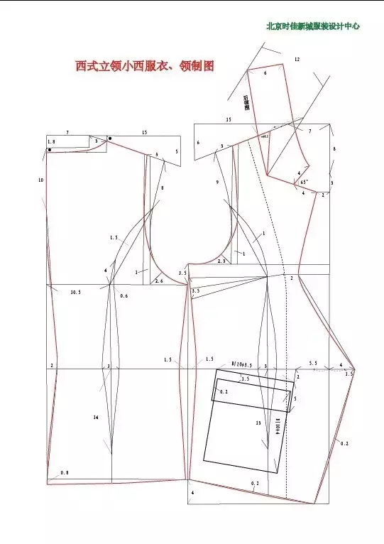 什么是服装设计？什么是立体裁剪？什么是服装制版制作？