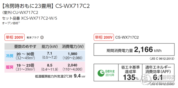 一览众山小！松下3P大挂机 AW27KL1评测