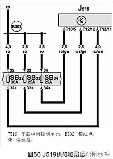 解析｜奥迪A6右前照灯不亮，你是怎么做的