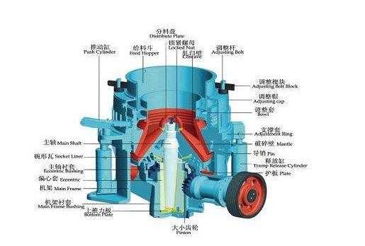 圆锥破碎机主轴断裂4大原因6大对策，做矿山的你应该知道！