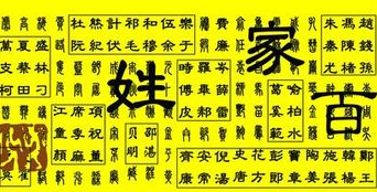 在中国99%的人都不能读对这68个姓，你能读对吗？