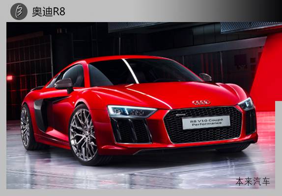 最全<Audi进口奥迪>车型总览