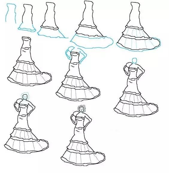 儿童简笔画:简易的日常服饰画法,裙子鞋子等带你美出天际