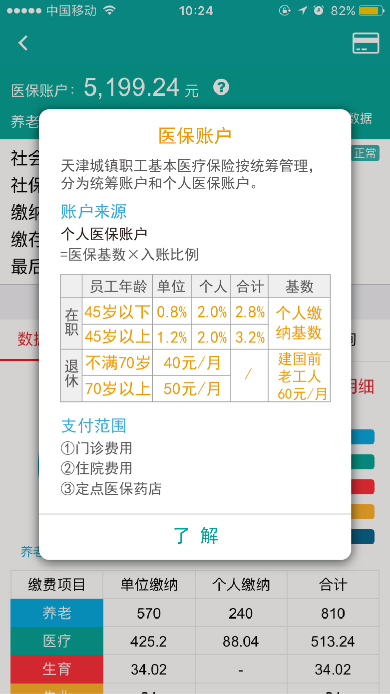 退休后每年给医保卡打多少钱？