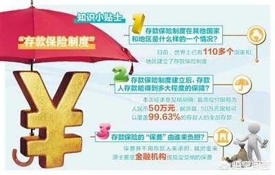 国内个人存款超过100万的人多么？