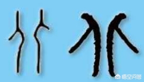 东南西北这些汉字的本义是什么，本不是方向，为什么与方位有关？