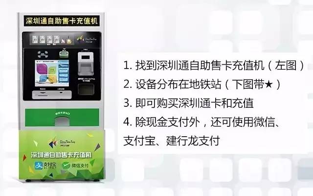 深圳通查询,深圳通查询余额