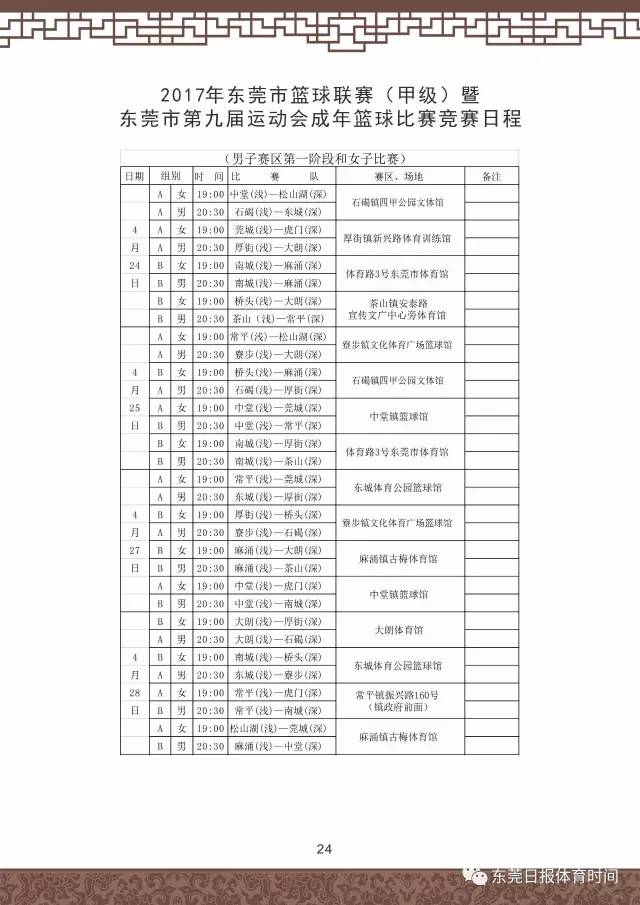 cba在南城哪里比赛(「猜排名送红包」东莞版CBA火爆上演！南城要无敌了？大朗、东城、麻涌、茶山表示严重不服……)