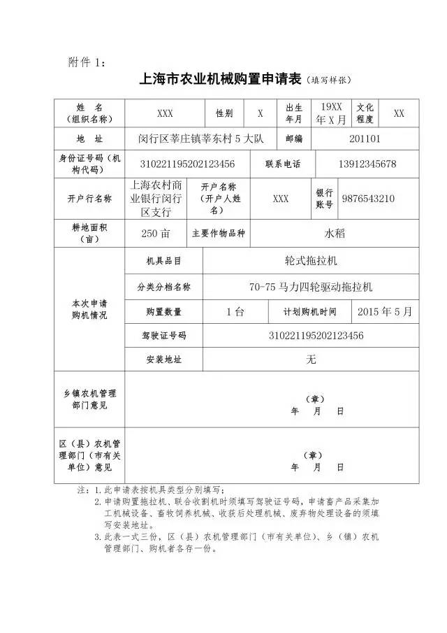 誰能申請？怎么申請？哪里申請？關于農機補貼，你想知道的問題，一次回答你！