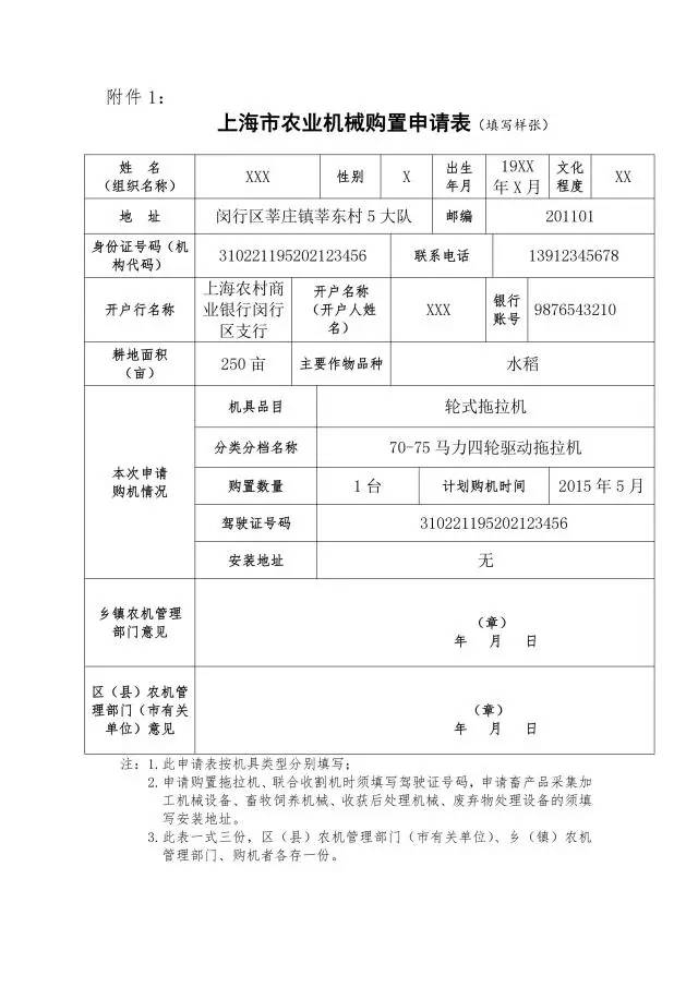 谁能申请？怎么申请？哪里申请？关于农机补贴，你想知道的问题，一次回答你！