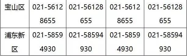 谁能申请？怎么申请？哪里申请？关于农机补贴，你想知道的问题，一次回答你！