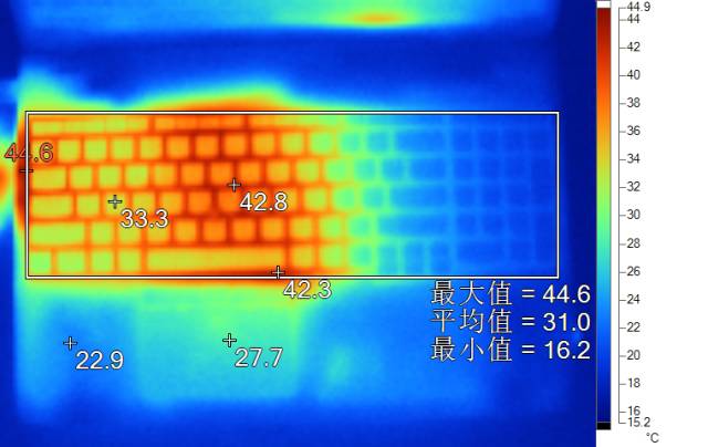 i57200u属于什么水平（i57200u属于什么水平知乎）-第8张图片-华展网