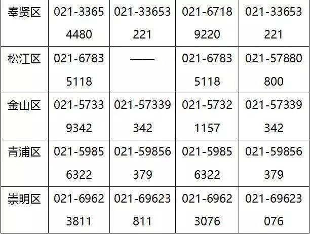 谁能申请？怎么申请？哪里申请？关于农机补贴，你想知道的问题，一次回答你！