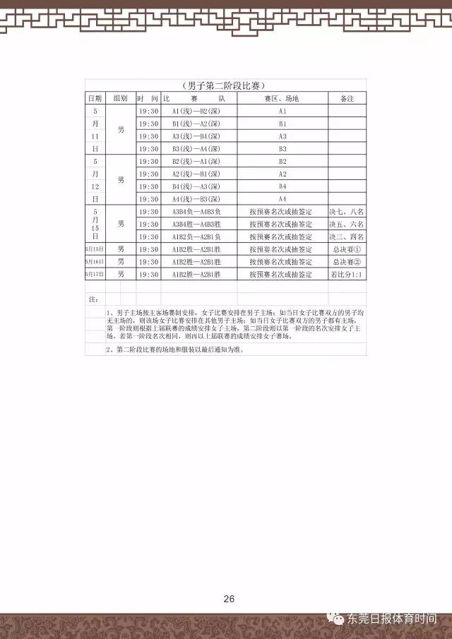 cba在南城哪里比赛(「猜排名送红包」东莞版CBA火爆上演！南城要无敌了？大朗、东城、麻涌、茶山表示严重不服……)