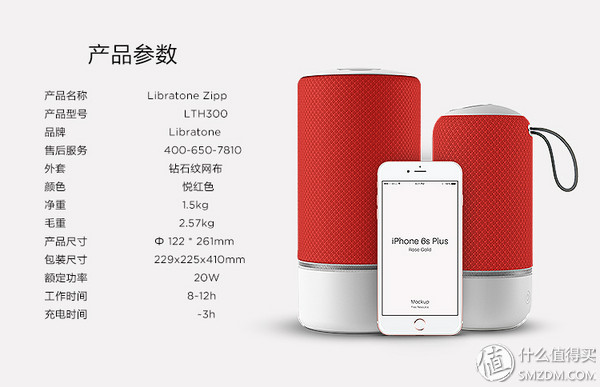 靠脸还是靠才华？LIBRATONE 小鸟 ZIPP及mini音响简单评测