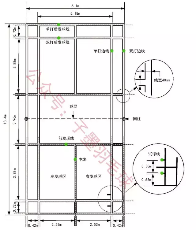 羽毛球场地尺寸平面图,羽毛球场地尺寸平面图 标准尺寸