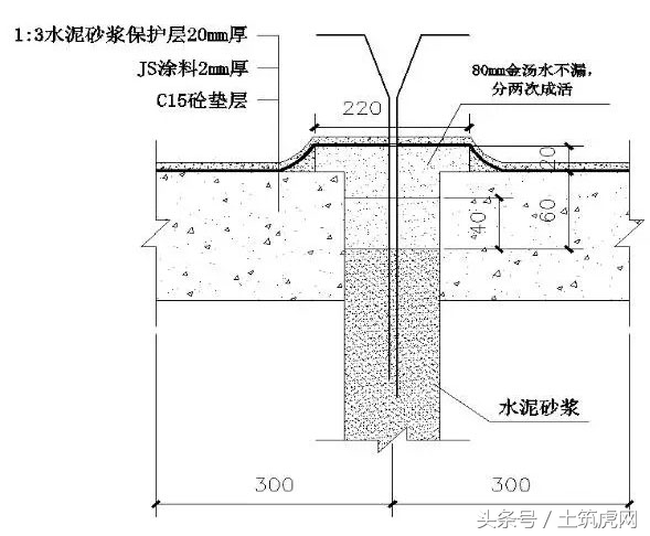 工程技术干货：抗浮锚杆全流程施工常见问题