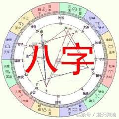 10秒教你看八字中的日子，找到原始的自己（不再被忽悠）