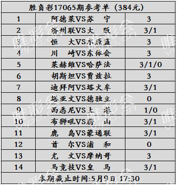 广州恒大vs莱赫维亚直播观看(胜负彩17069期：恒大主胜可捧，莱赫维亚战意成疑)