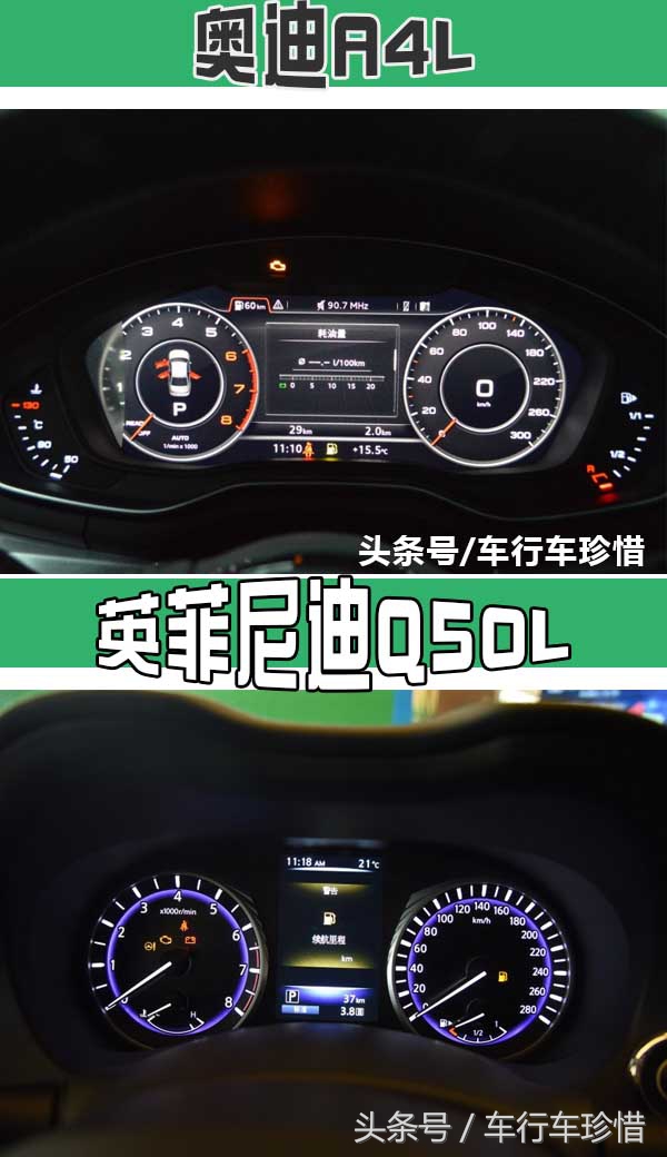 预算38万，订奥迪A4L Plus运动还是Q50L豪华？