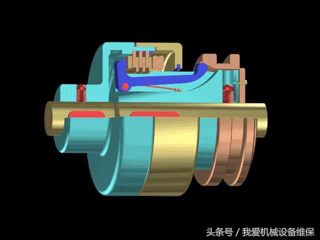 每天都在用的离合器是怎样工作的？直观动画教你1秒看懂